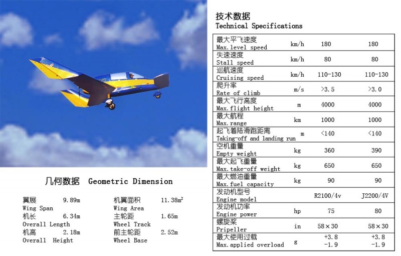 蓝鹰ad200轻型飞机