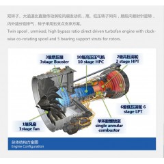 C919飞机发动机_双轴大涵道比直驱涡扇发动机