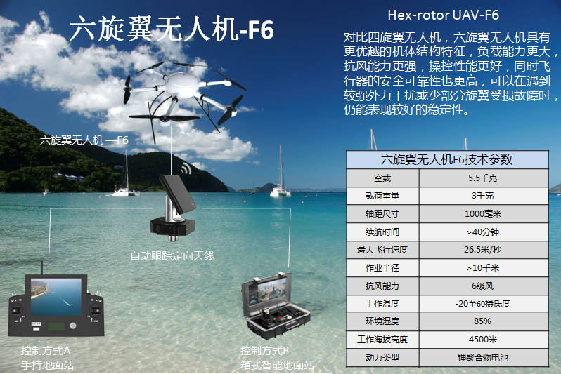 六旋翼无人机f6