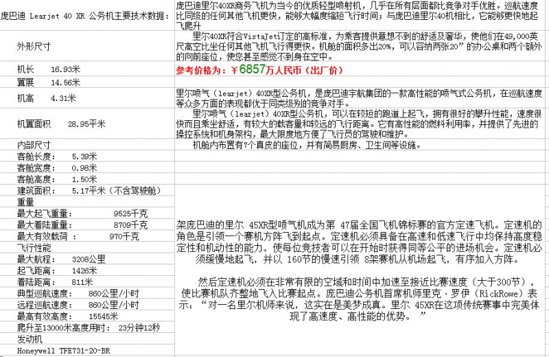 公务机销售