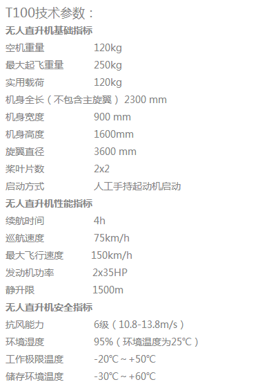 T300无人直升机系统