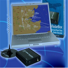 Radar Box