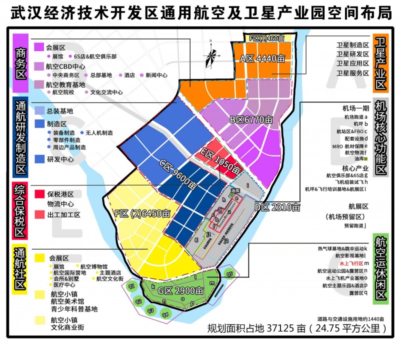 武汉产业园规划