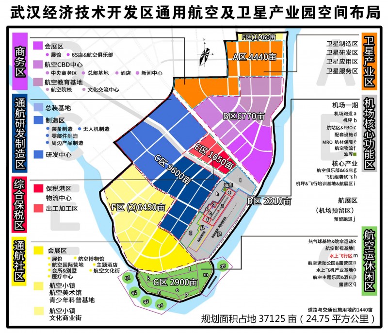 武汉产业园规划1