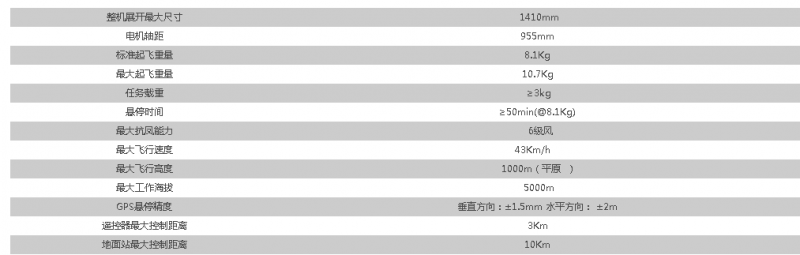 QQ截图20160712095540