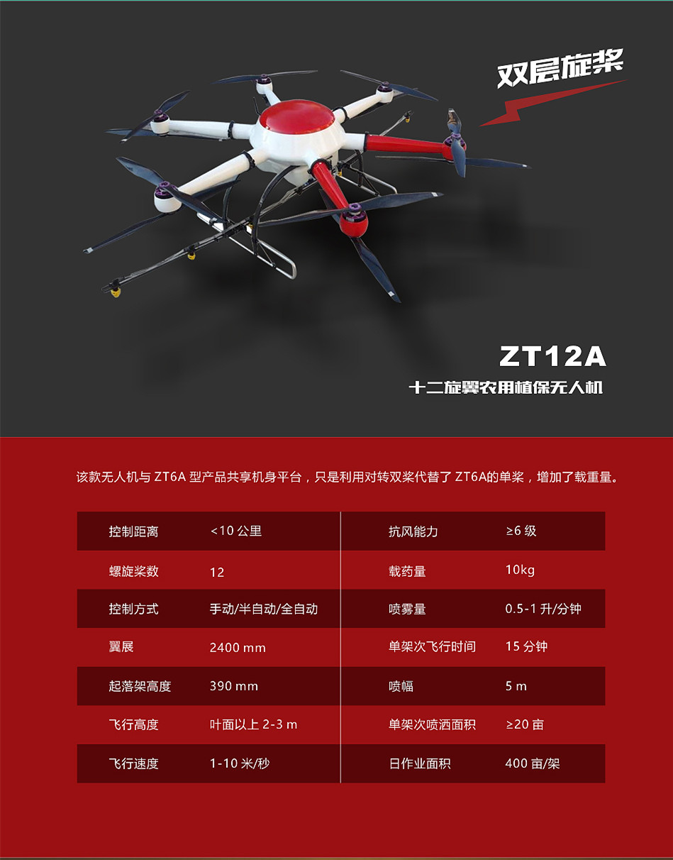 二代植保无人机机型详情介绍