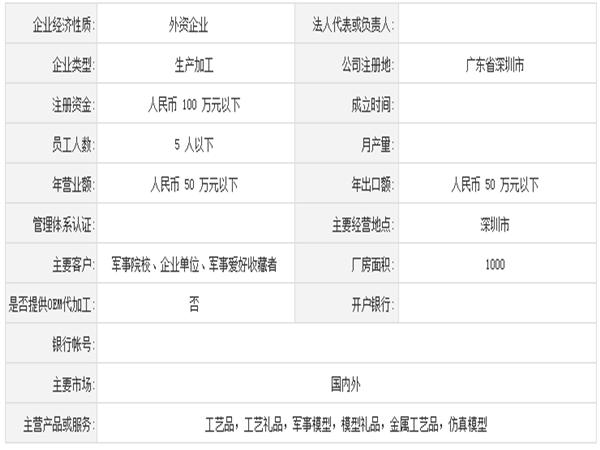 深圳市尚智恒有限公司详细信息