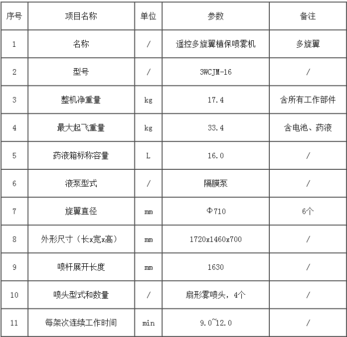 3WCJM-16遥控多旋翼植保喷雾机