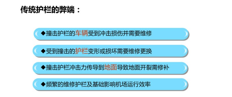 英国A-SAFE高分子弹性护栏 机场地面交通安全