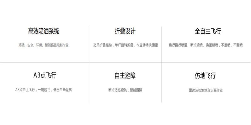 谷上飞®3WDM8-20大载荷多功能农用无人机