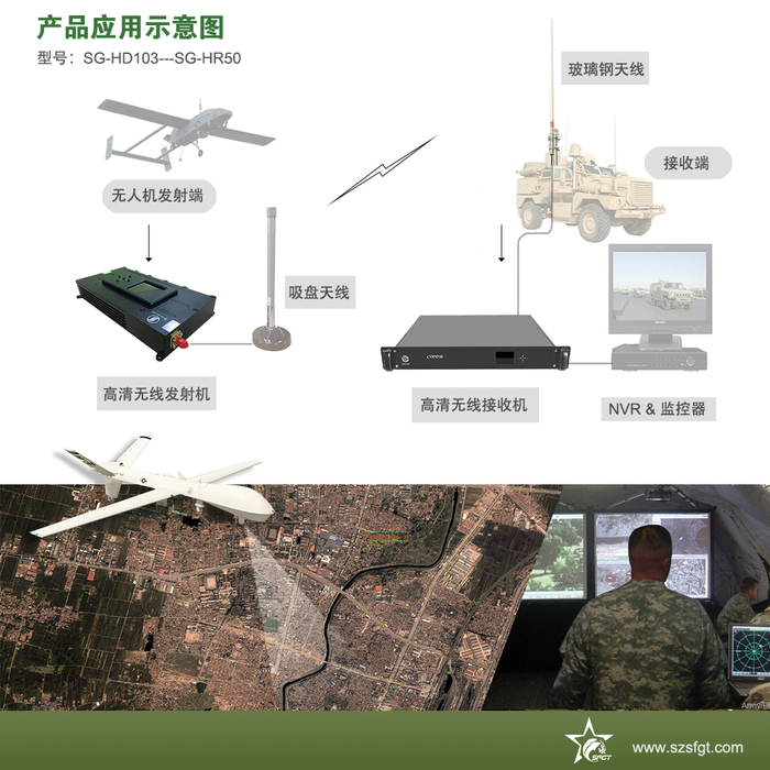 COFDM高清1080p发射机