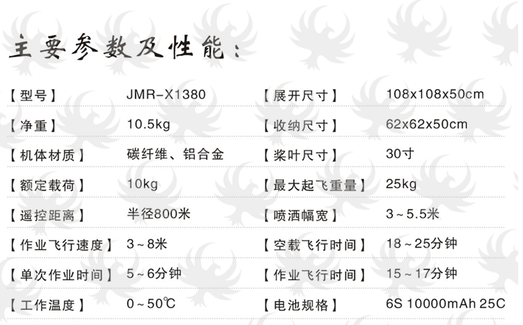 飞机无人机农业林业10L无人植保机打药四旋翼植保机