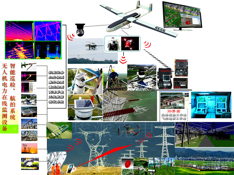 无人机 电力、新能源在线监测设备智能巡检、航拍系统