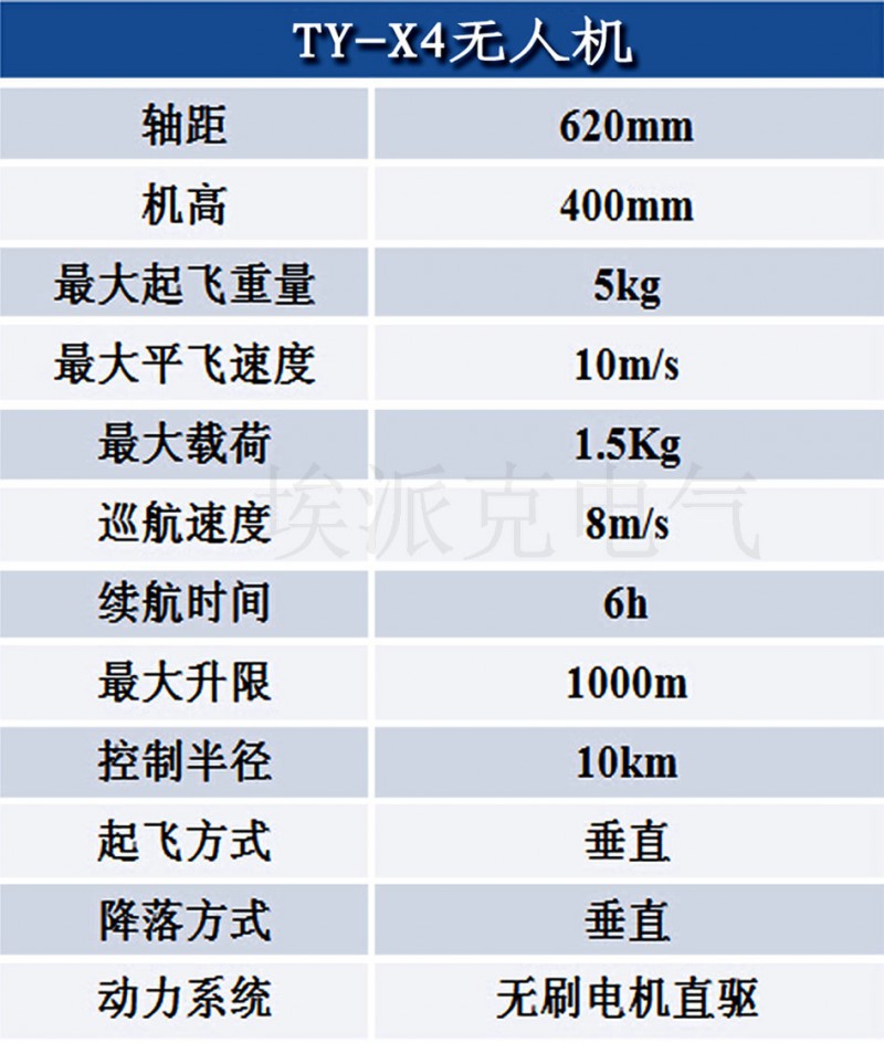 无人机 电力、新能源在线监测设备智能巡检、航拍系统